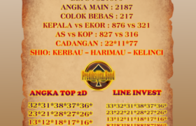 Prediksi HK Jumat 1 Maret 2024