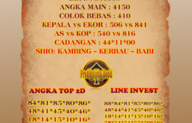 Prediksi HK Kamis 22 Februari 2024