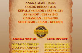 Prediksi Sdy Minggu 25 Februari 2024