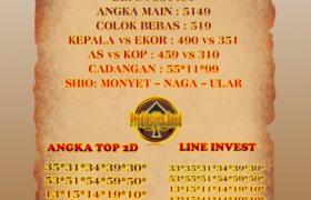 Prediksi HK Kamis 21 Maret 2024