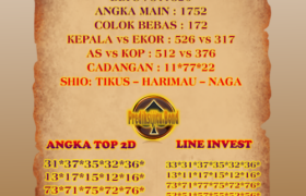 Prediksi HK Kamis 7 Maret 2024