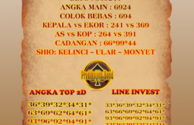 Prediksi HK Minggu 10 Maret 2024