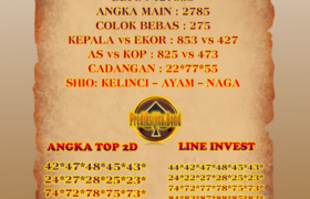 Prediksi HK Rabu 20 Maret 2024