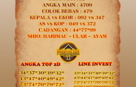 Prediksi Sdy Minggu 3 Maret 2024