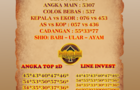 Prediksi HK Selasa 23 April 2024