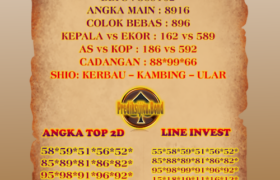 Prediksi HK Minggu 5 Mei 2024