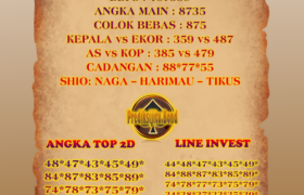 Prediksi Sdy Selasa 7 Mei 2024