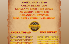 Prediksi Sgp Rabu 8 Mei 2024