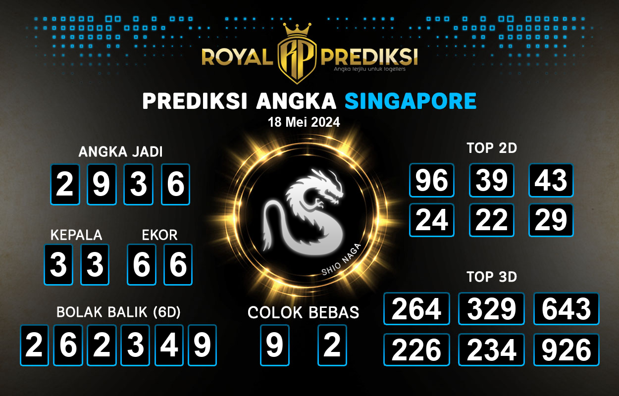 Prediksi Sgp Sabtu 18 Mei 2024