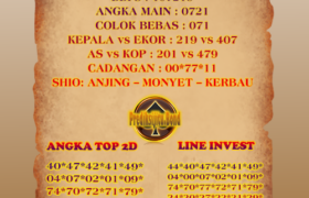 Prediksi HK 6 juni 2024