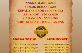 Prediksi Sgp 10 Juni 2024