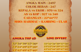 Prediksi HK 21 Juli 2024