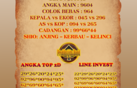 Prediksi HK 3 Juli 2024