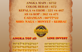 Prediksi HK 22 Juli 2024