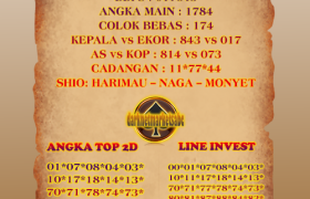 Prediksi Cambodia 4 Agustus 2024