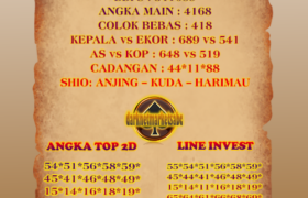 Prediksi China 28 Agustus 2024