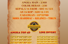 Prediksi China 10 Agustus 2024