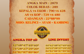 Prediksi China 3 Agustus 2024