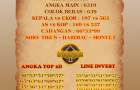 Prediksi China 31 Agustus 2024