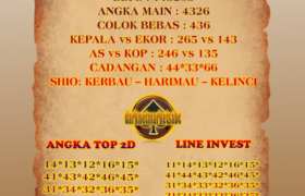 Prediksi HK 20 Agustus 2024