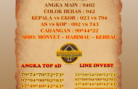 Prediksi Sdy 2 Agustus 2024