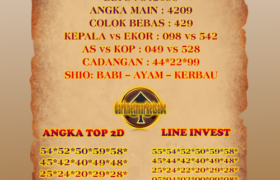 Prediksi Sdy 18 Agustus 2024