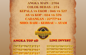 Prediksi Sdy 4 Agustus 2024