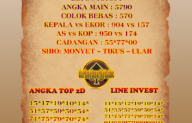 Prediksi Sdy 7 Agustus 2024