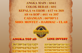 Prediksi Sdy 3 Agustus 2024